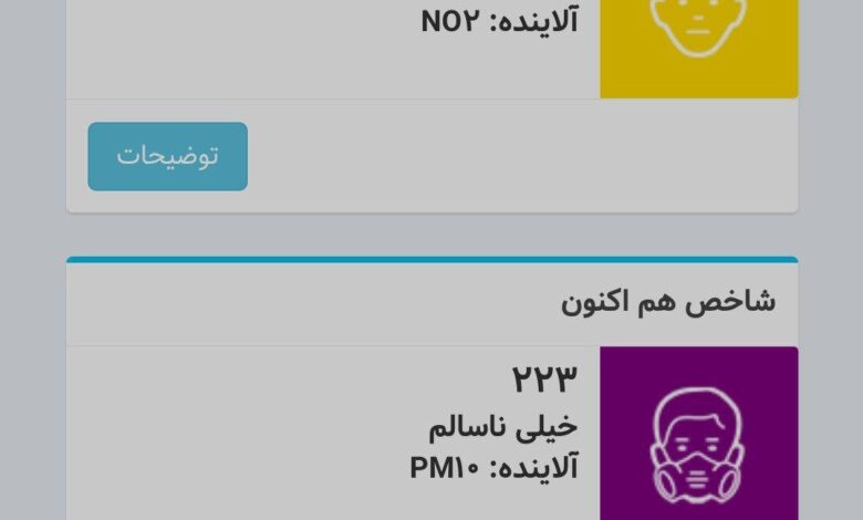 وضعیت هوای بنفش در این مناطق تهران