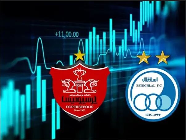 جزییات و قیمت سهام سرخآبیها اعلام شد