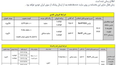 فروش نقدی و تحویل 3 ماهه ایران خودرو آغاز شد / متقاضیان اقدام کنند