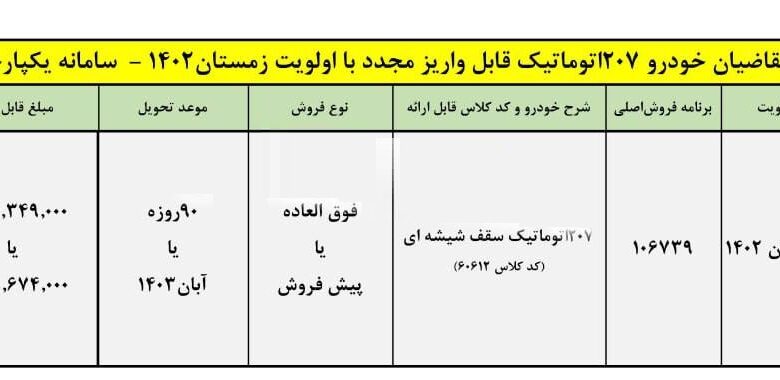 فروش نقدی و تحویل فوری ایران خودرو آغاز شد / به سایت یکپارچه مراجعه کنید برای ثبت نام کلیک کنید 1403