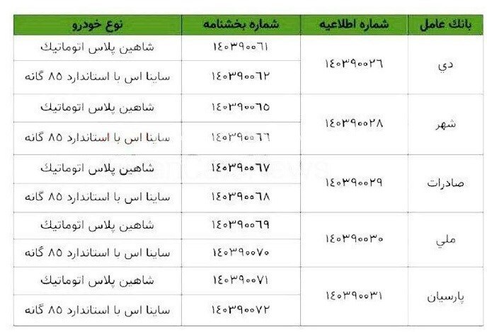 سایپا