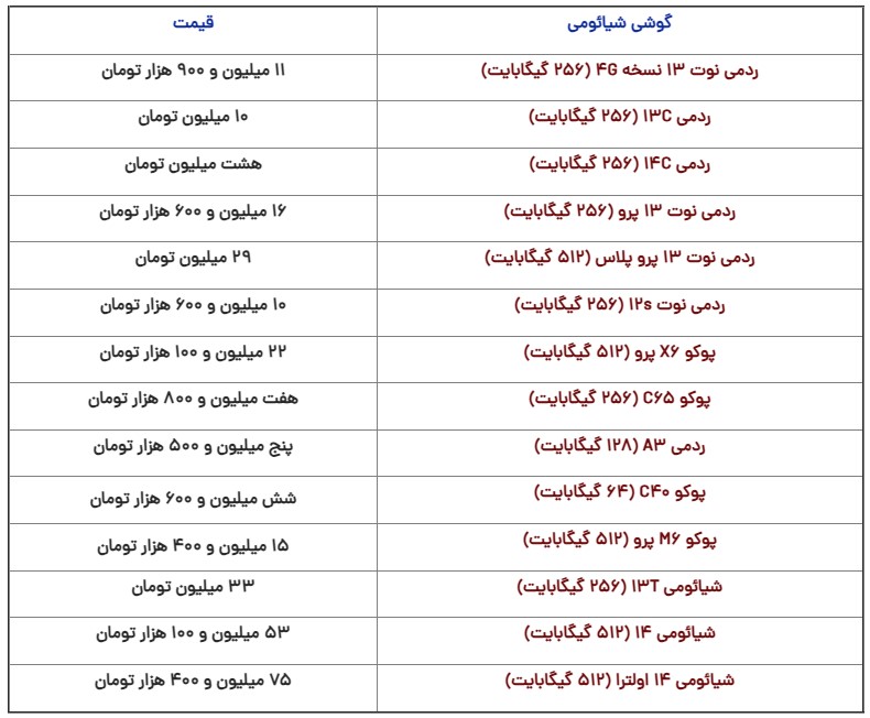 قیمت گوشی