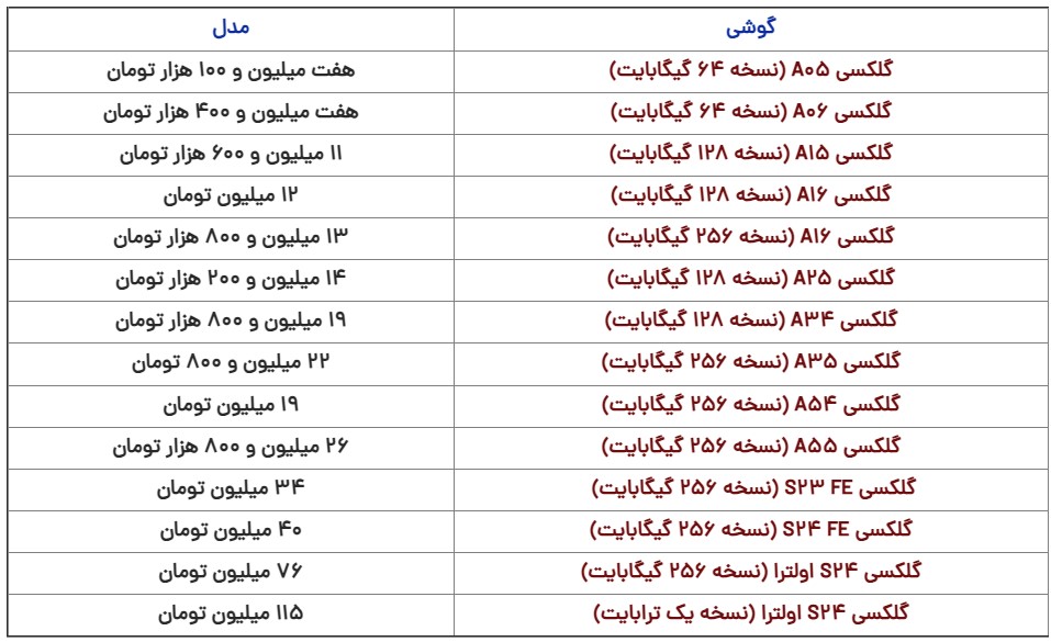 قیمت گوشی