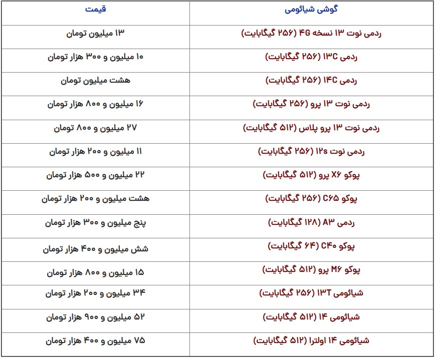 قیمت گوشی