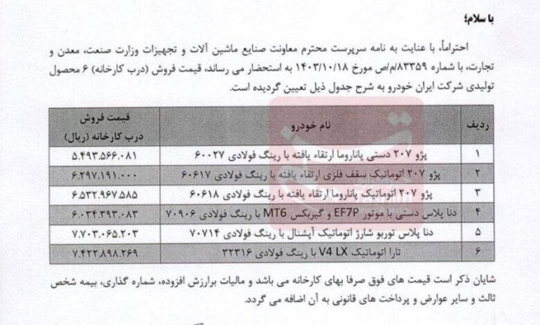 قیمت ایران خودرو