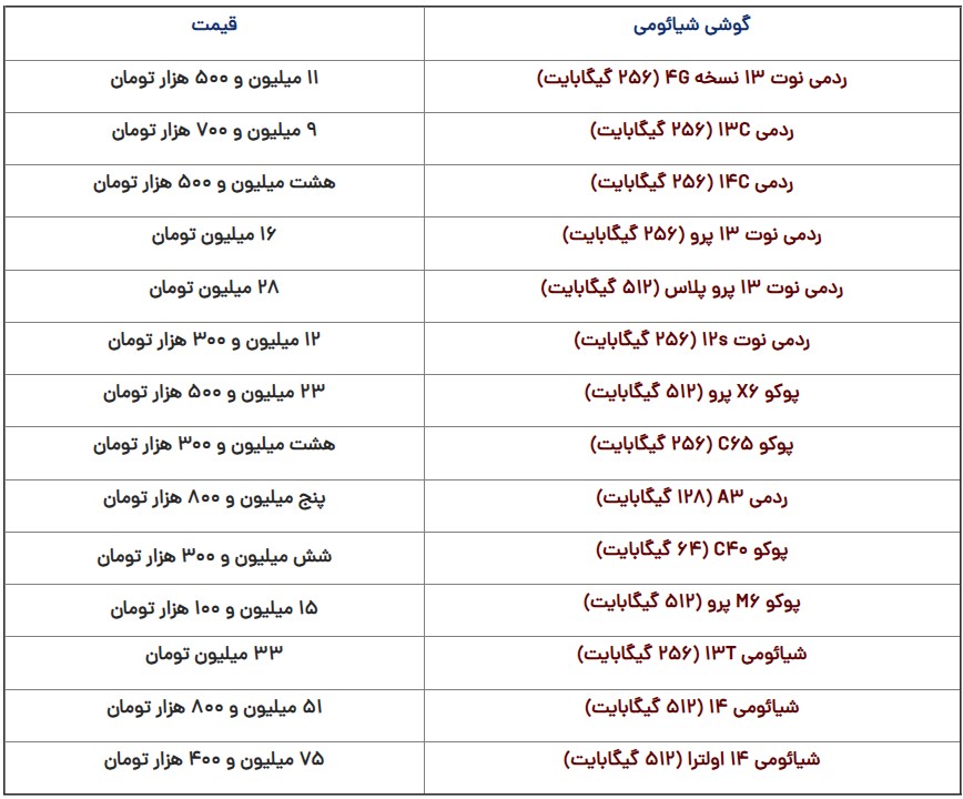 قیمت گوشی