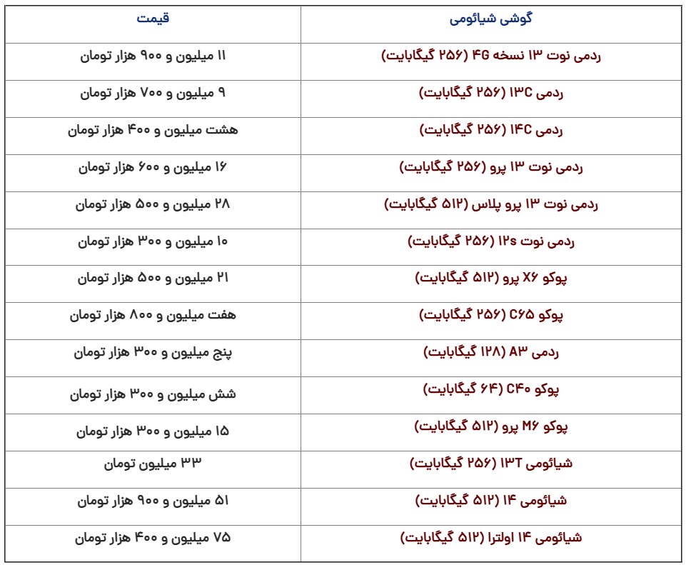 قیمت گوشی