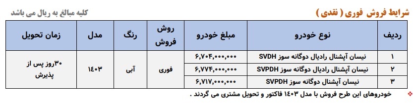 سایپا