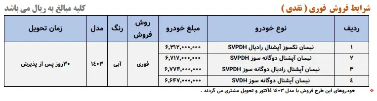 محصولات سایپا