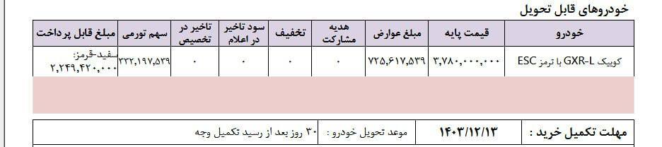 محصولات سایپا