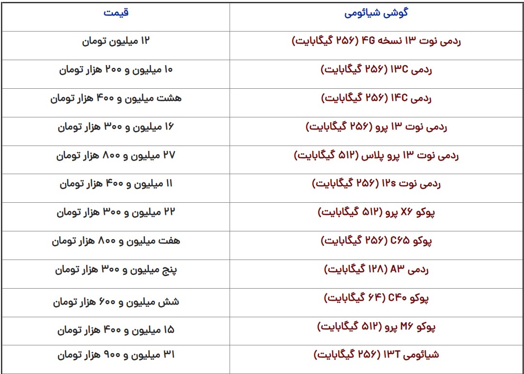 قیمت گوشی