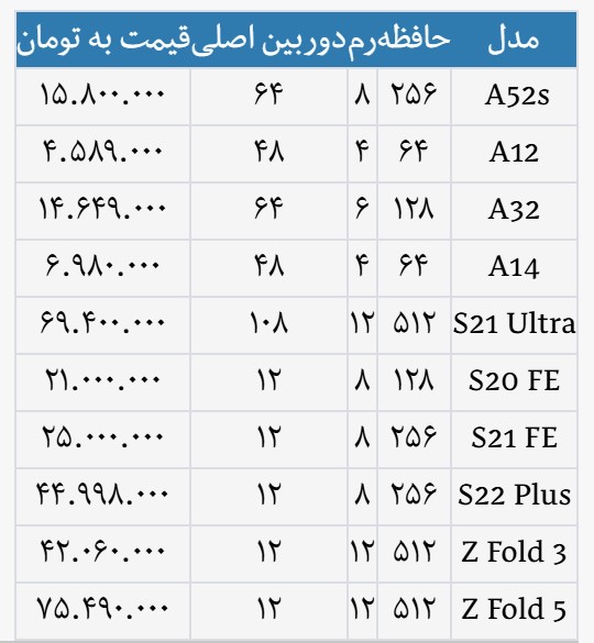 قیمت گوشی