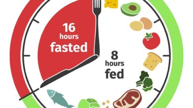 رژیم فستینگ