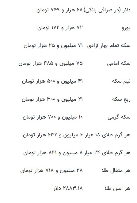 قیمت دلار