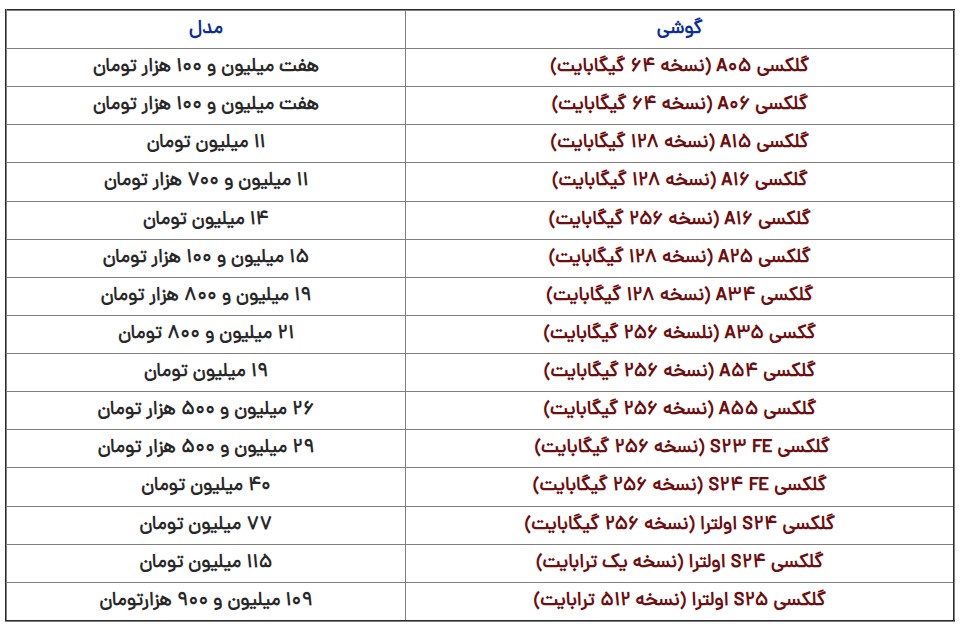 قیمت گوشی