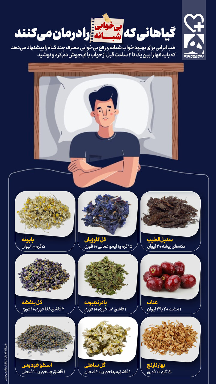 اگر شب‌ها بی‌خواب هستید بخوانید | ۹ گیاه که بی‌خوابی شبانه را درمان می‌کنند