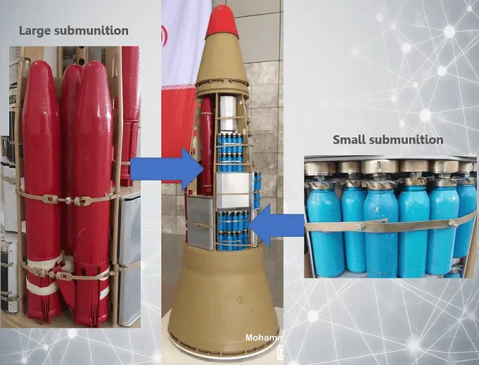 Khorramshahr-4-missile-13