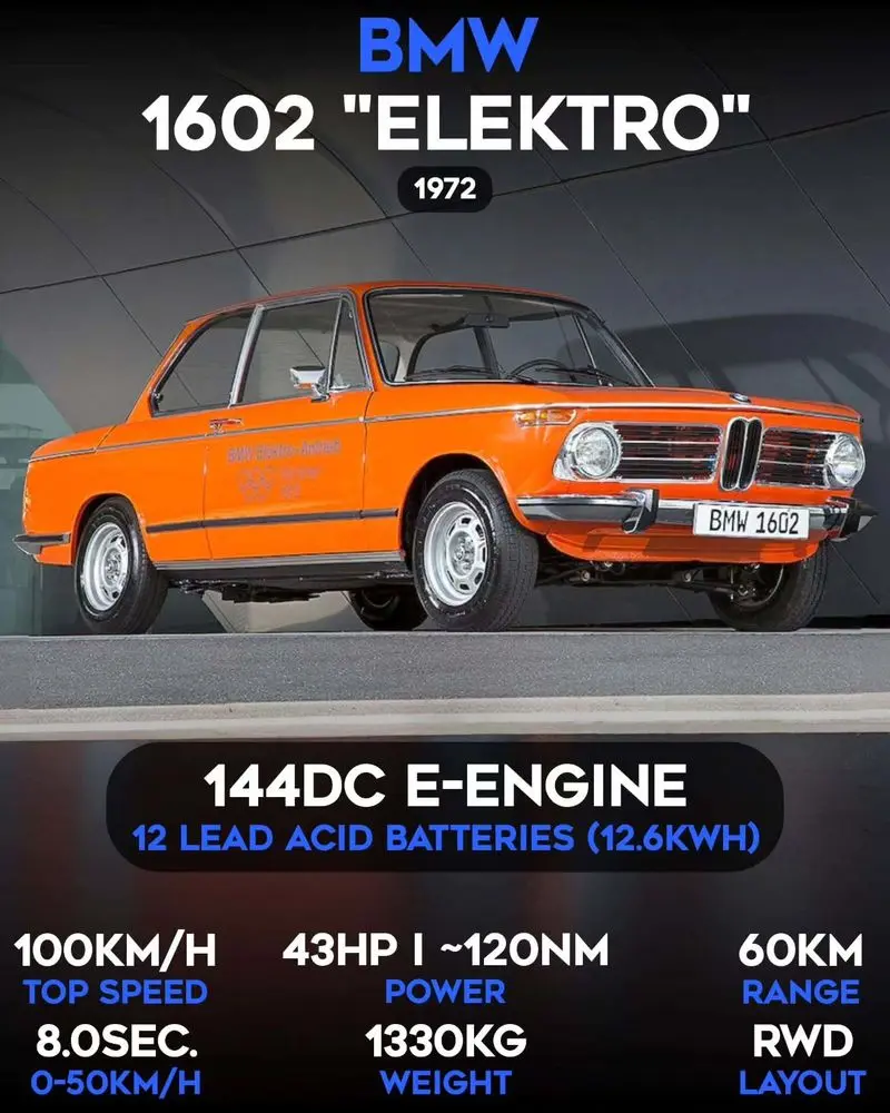 ب‌ ام‌ و ۱۶۰۲ الکتر