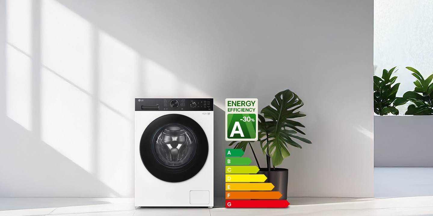 Best Energy Efficient Washing Machine 2025 | LG UK
