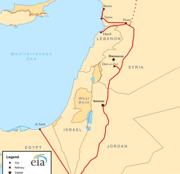 برق سوریه گروگان بازی گازی اسرائیل