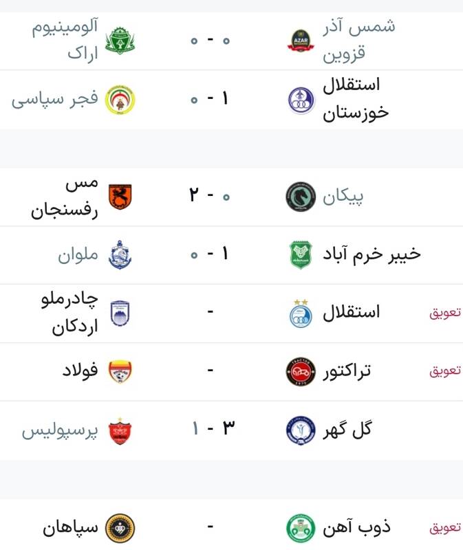 جدول لیگ برتر  پس از باخت پرسپولیس به گل‌گهر +نتایج هفته ۲۱