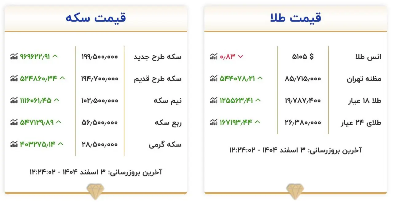 photo_2026-02-22_12-32-59