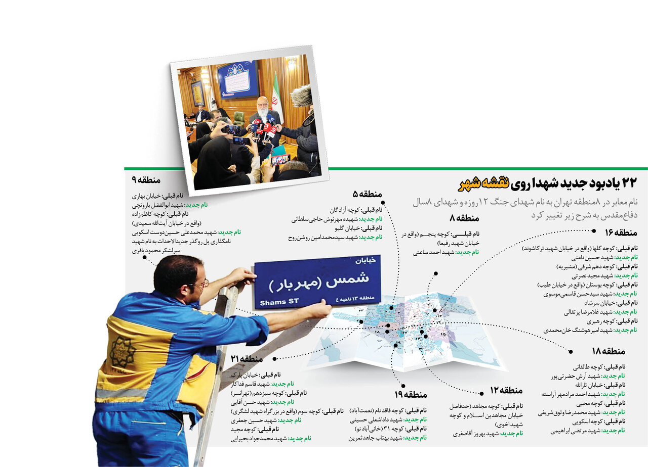 خیابان‌های تهران به نام شهدا