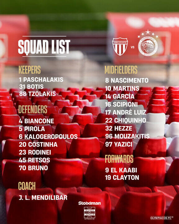 طارمی غایب بزرگ المپیاکوس/ مهدی برای بازی با بایرلورکوزن رزرو شد