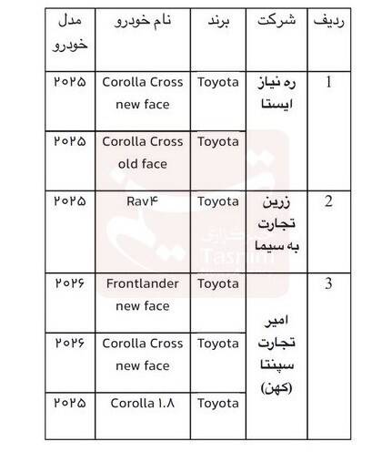 عرضه ۶ خودرو وارداتی از فردا + جزئیات
