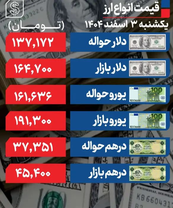 Screenshot 2026-02-22 144719