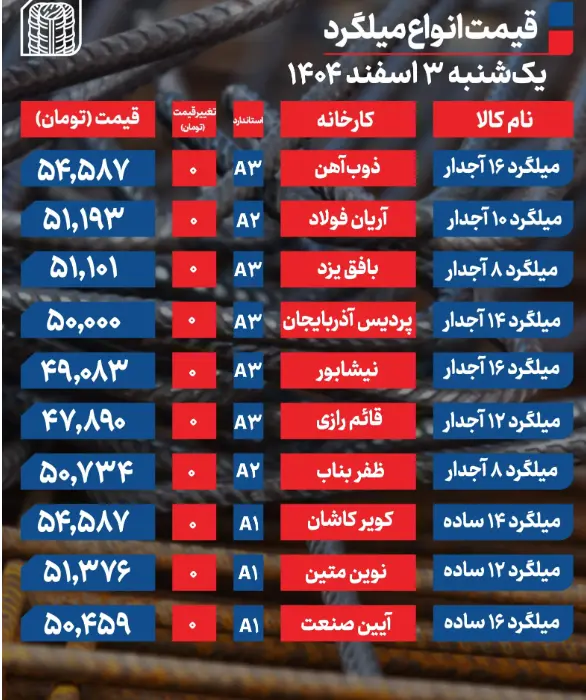 Screenshot 2026-02-22 115244