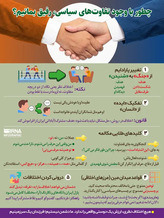 چطور با وجود تفاوت‌های سیاسی، رفیق بمانیم؟ + اینفوگرافیک