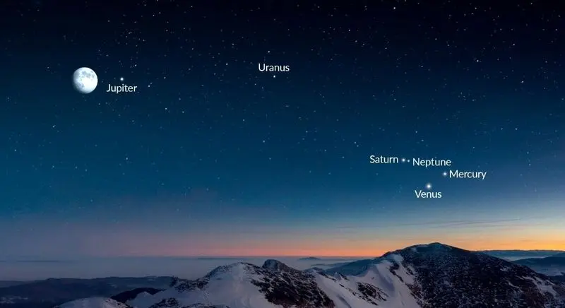 یک ماه جذاب آسمانی پیش رو داریم | حلقه آتشی در آسمان زمین