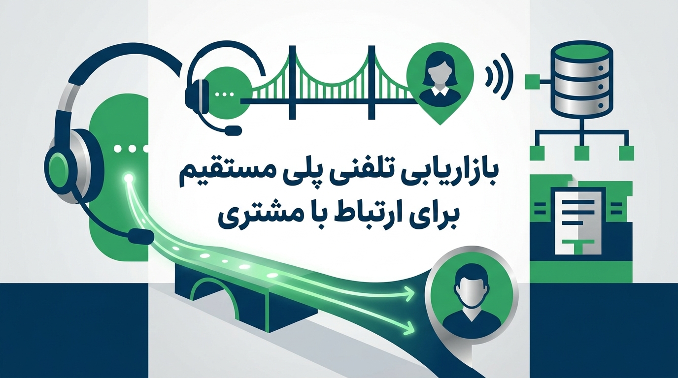 بازاریابی تلفنی پلی مستقیم برای ارتباط با مشتری
